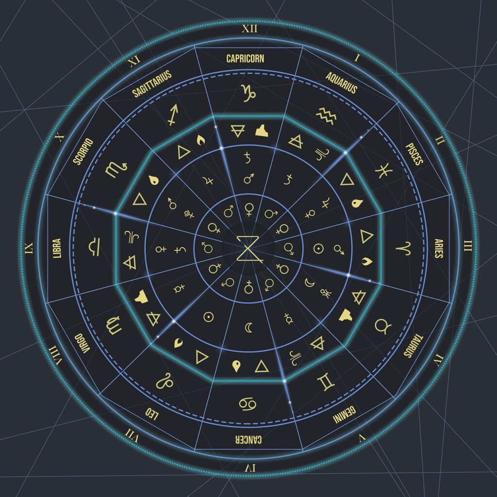 astro