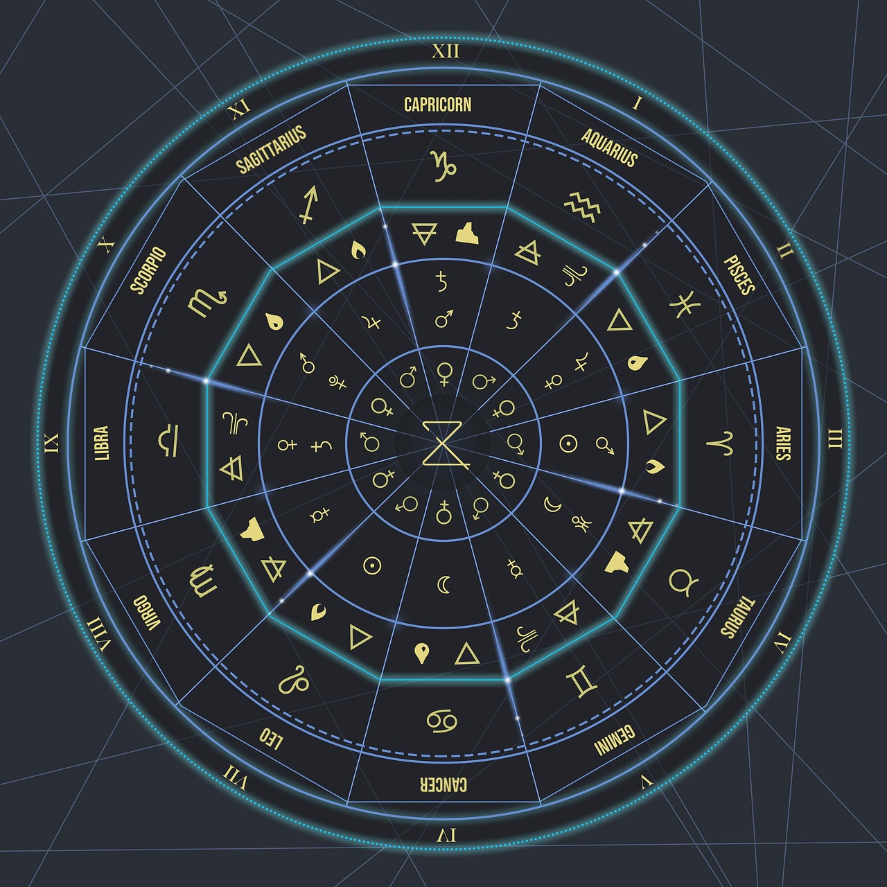 astro